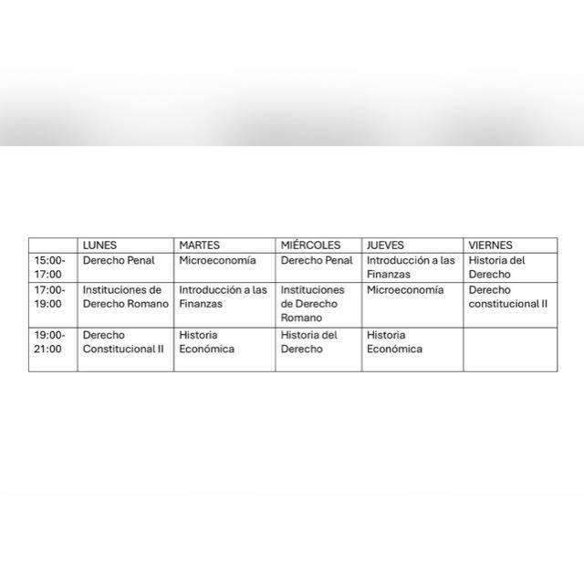Foto de Derecho y FICO 1o US 2025/26